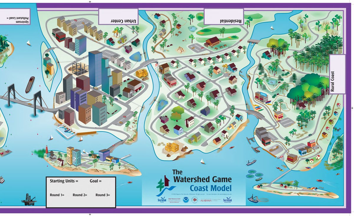 Photo of the Watershed Game board